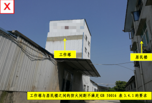 粉尘爆炸场所：设置办公室、休息室等-智达安实景式应急管理平台