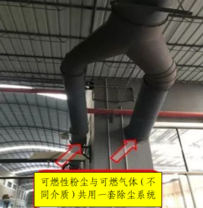 除尘系统:合用、设备连通-智达安实景式应急管理平台