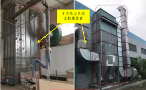 粉尘爆炸工艺设备:爆炸防控措施-智达安实景式应急管理平台