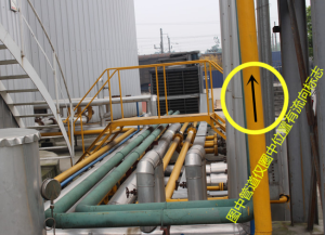 工业管道识别符号-智达安实景式应急管理平台