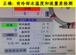 水冷元件监测报警-智达安实景式应急管理平台