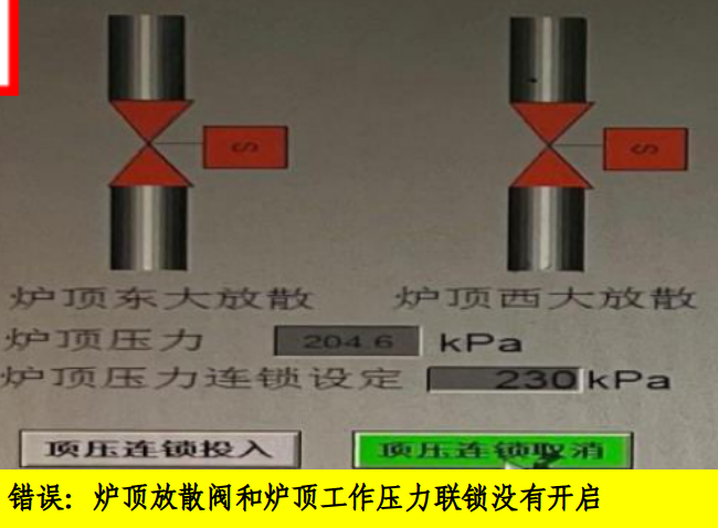 高炉炉顶工作压力-智达安实景式应急管理平台