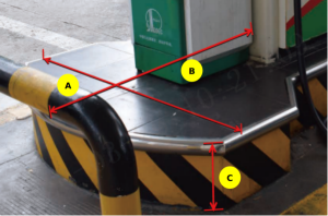 加油加气加氢岛设计-智达安实景式应急管理平台