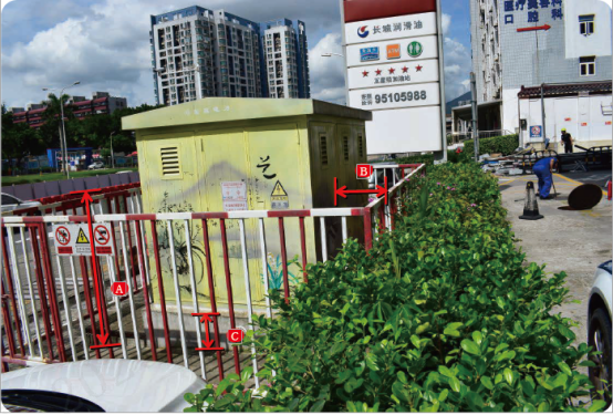 变电所变压器围栏或围墙-智达安实景式应急管理平台