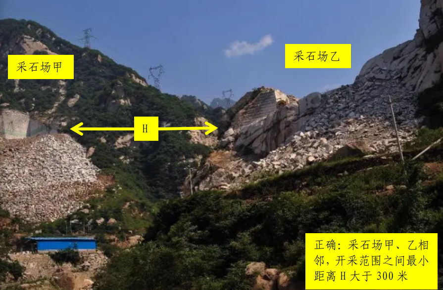 相邻小型露天采石场-智达安实景式应急管理平台