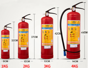 灭火器配备要求-智达安实景式应急管理平台