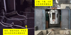 8类区域存在积水-智达安实景式应急管理平台