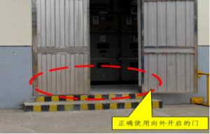 配电室的门  窗  门槛-智达安实景式应急管理平台