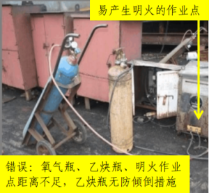 氧气乙炔：气瓶使用、倾倒-智达安实景式应急管理平台