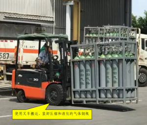 易燃易爆性商品操作-智达安实景式应急管理平台