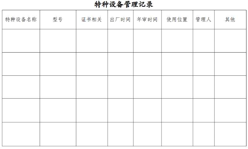 特种设备管理记录-智达安实景式应急管理平台