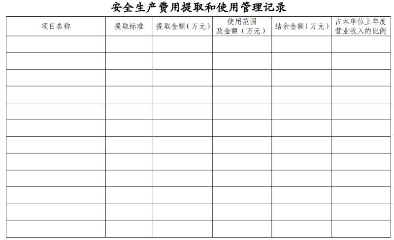 安全生产费用提取和使用管理记录-智达安实景式应急管理平台