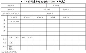 单位及组织机构情况-智达安实景式应急管理平台