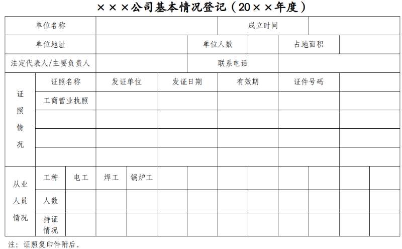 单位及组织机构情况-智达安实景式应急管理平台