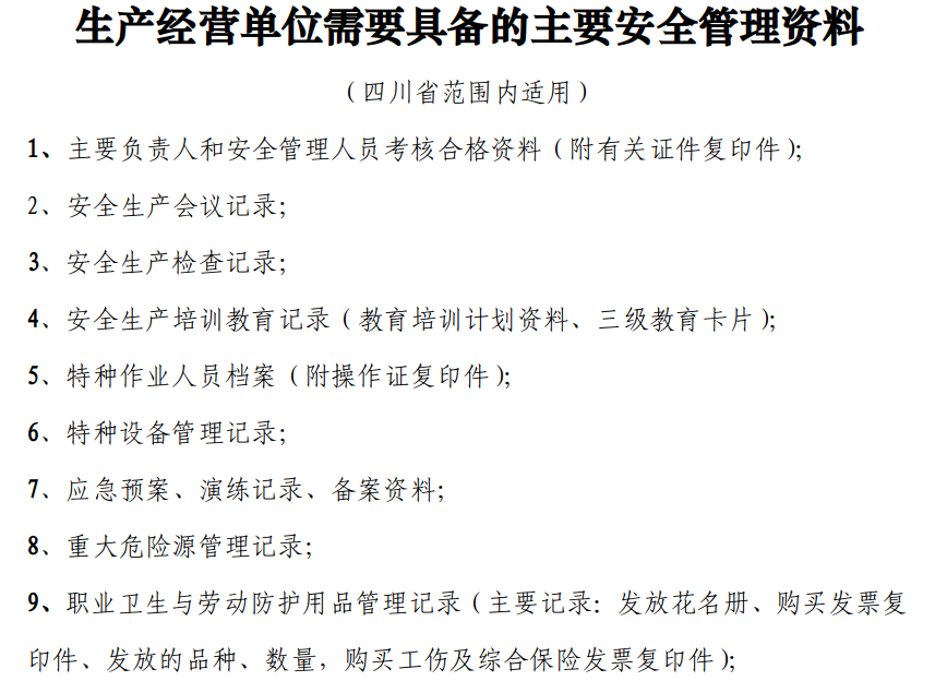 企业需具备的安全管理资料-智达安实景式应急管理平台