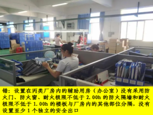 厂房：设置辅助用房-智达安实景式应急管理平台