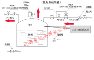 液体储存:甲B乙A类-智达安实景式应急管理平台