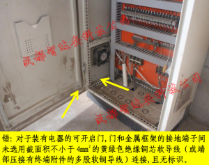 柜、台、箱 装有电器的可开启门、接地、连接-智达安实景式应急管理平台