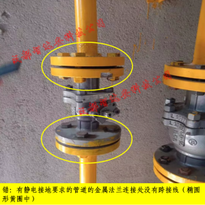 管道  静电接地  跨接-智达安实景式应急管理平台