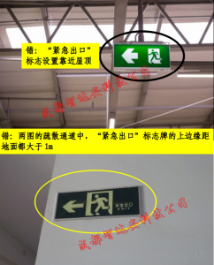 标志设置  紧急出口  安全出口-智达安实景式应急管理平台