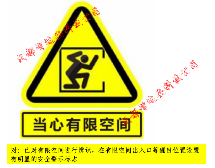 有限空间   警示标志-智达安实景式应急管理平台