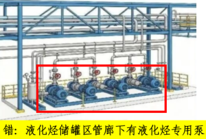 液化烃储罐区  专用泵-智达安实景式应急管理平台