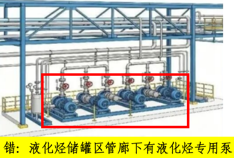 液化烃储罐区  专用泵-智达安实景式应急管理平台
